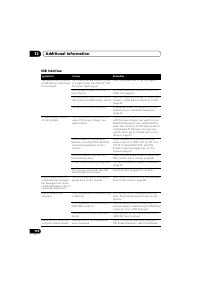 Страница 118