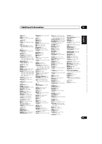 Страница 125