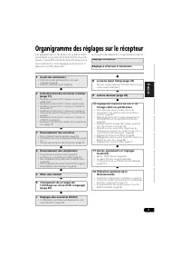 Страница 139