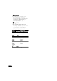 Страница 148