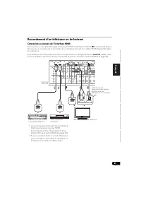 Страница 157