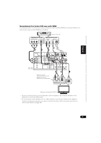 Страница 159