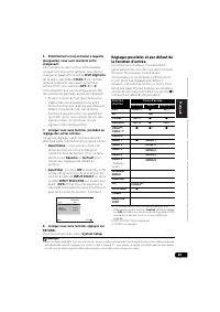 Страница 175