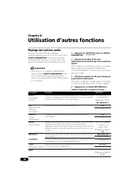 Страница 200