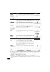 Страница 202