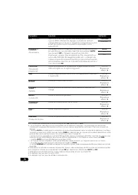 Страница 204