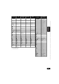 Страница 217