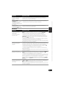 Страница 241