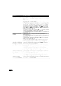 Страница 242