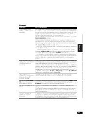 Страница 245