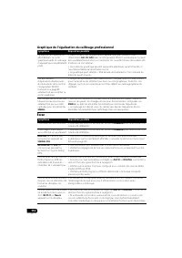 Страница 246