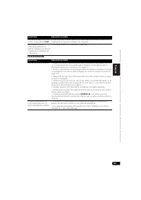 Страница 247