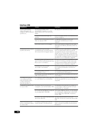 Страница 250