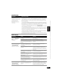 Страница 251