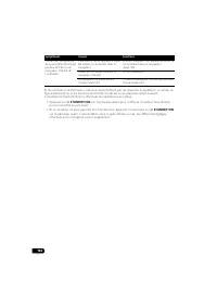 Страница 252