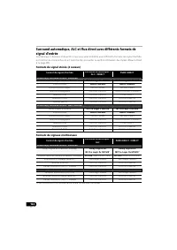 Страница 254