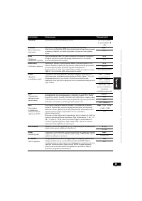 Страница 333