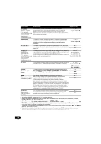 Страница 334