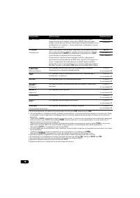 Страница 336