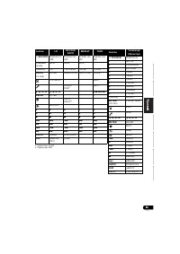 Страница 349