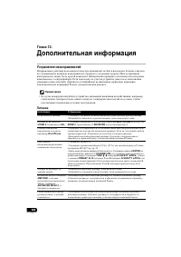 Страница 372