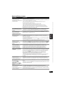 Страница 375