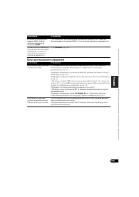 Страница 379