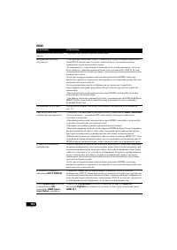 Страница 380