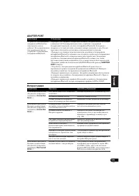 Страница 383