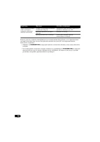 Страница 384