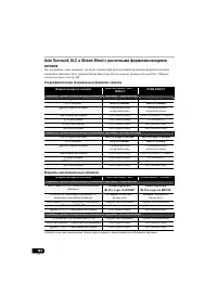 Страница 386