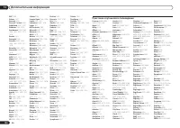 Страница 100