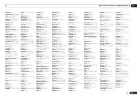 Страница 101