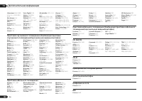 Страница 102