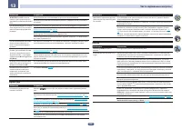 Страница 100