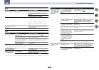 Страница 103