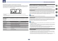 Страница 110