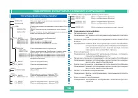 Страница 131