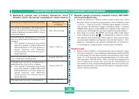 Страница 135