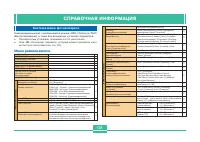 Страница 140