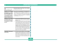 Страница 148