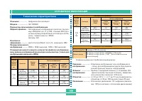 Страница 149