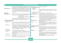 Страница 150