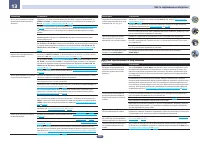 Страница 103