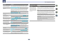 Страница 104