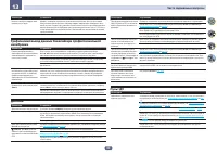 Страница 106