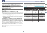 Страница 115