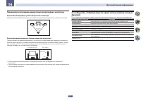 Страница 117