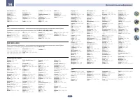 Страница 127