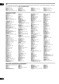 Страница 100